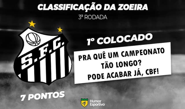 Classificação da Zoeira: 3ª rodada