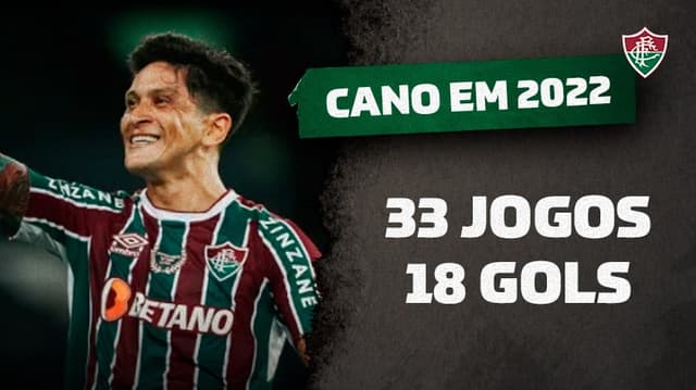 cano fluminense