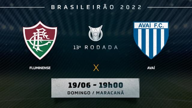 Chamada - Fluminense x Avaí