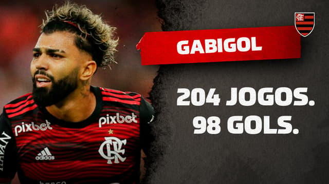 Gabigol, Flamengo