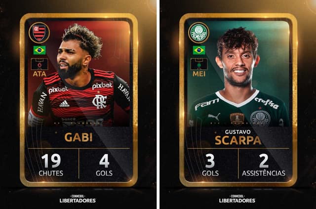 Gabigol e Gustavo Scarpa