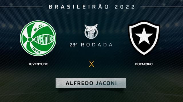 TR - Juventude x Botafogo