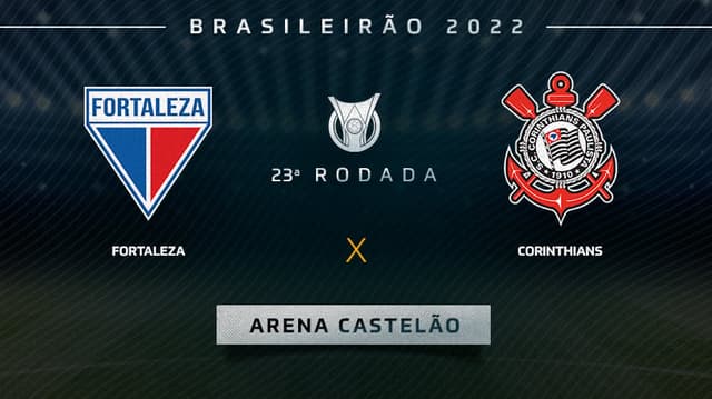 TR - Fortaleza x Corinthians