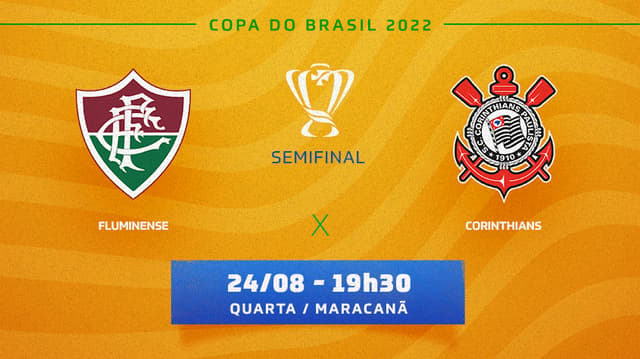 Chamada - Fluminense x Corinthians