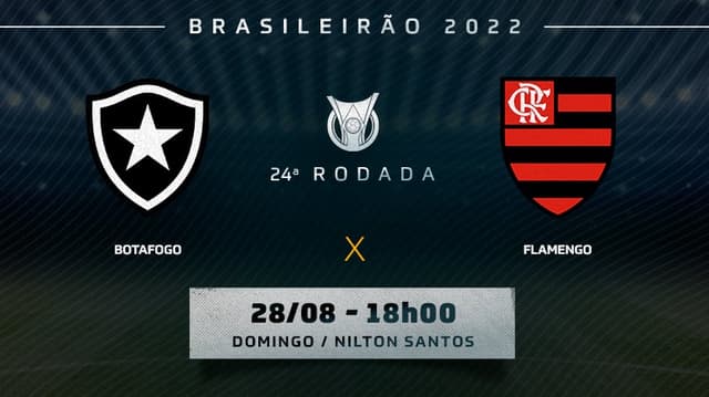 Chamada - Botafogo x Flamengo