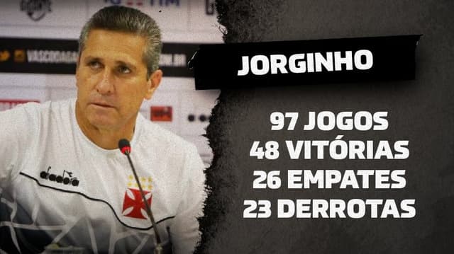 Jorginho