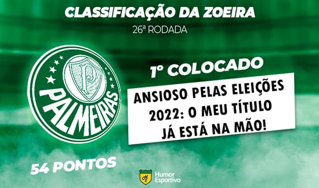 Classificação da Zoeira: 26ª rodada