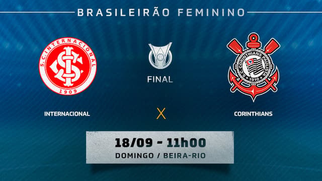 Internacional x Corinthians