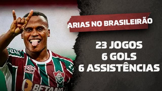 ARIAS NO BRASILEIRÃO