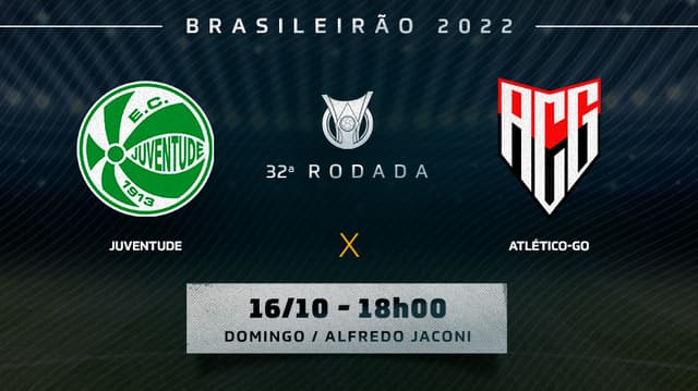 Chamada - Juventude x Atlético GO