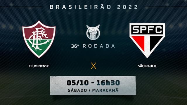 Chamada - Fluminense x São Paulo