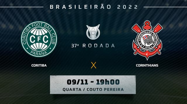 Chamada Coritiba x Corinthians