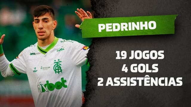 Pedrinho, ex-América-MG