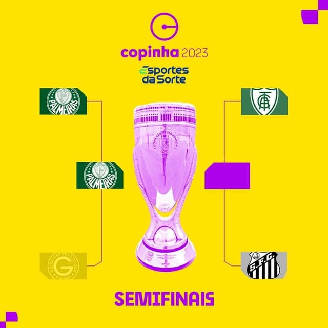 Copinha