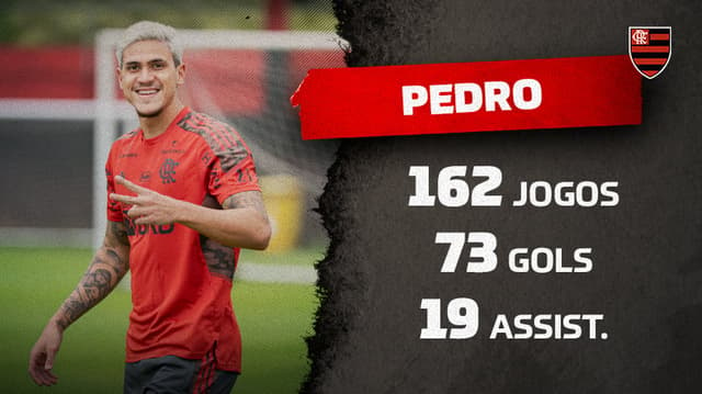 Arte Pedro