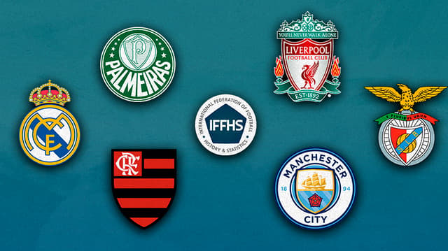 IFFHS Clubes