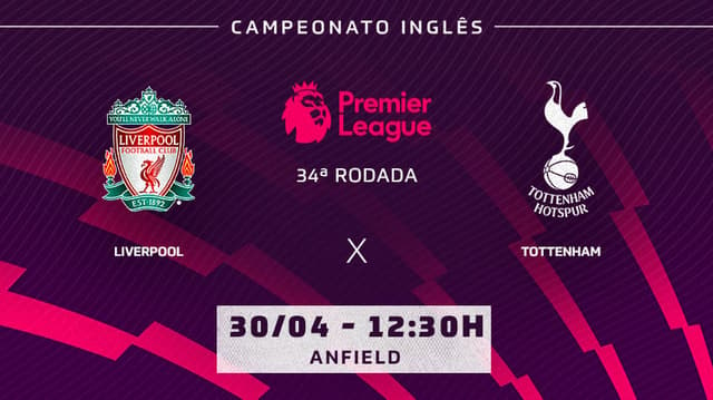 Chamada - Liverpool x Tottenham