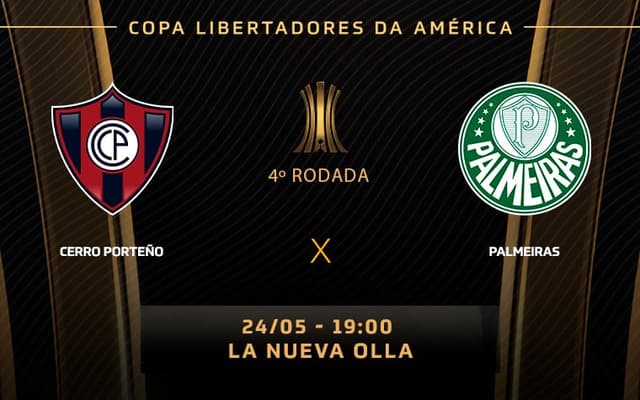 Cerro-Porteño-x-Palmeiras