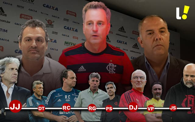 linha-do-tempo-tecnicos-flamengo