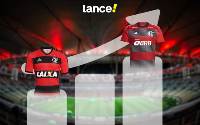 Matéria Flamengo