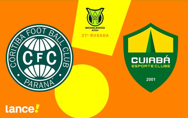 Coritiba x Cuiabá - TR