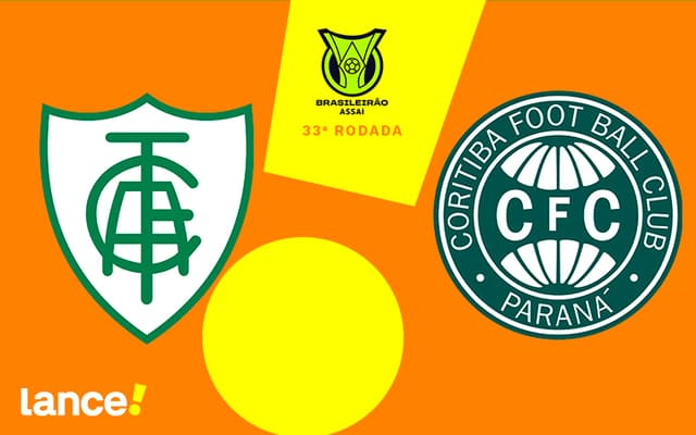 América-MG x Coritiba