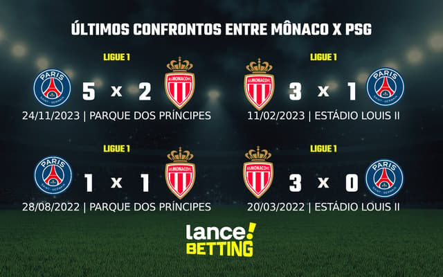 monaco_psg-aspect-ratio-512-320