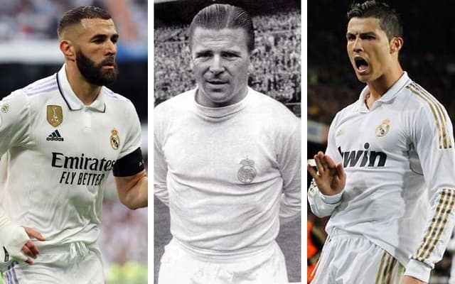 Maiores artilheiros do Real Madrid