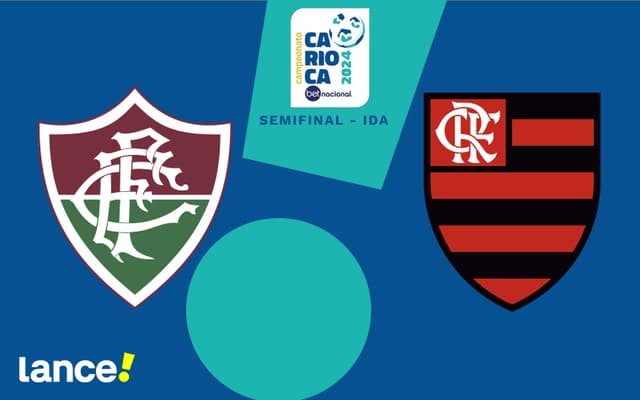 Fluminense x Flamengo