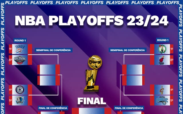 Nba-Bracket-aspect-ratio-512-320