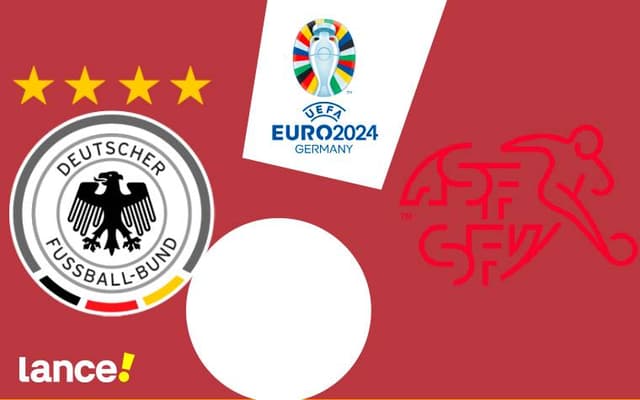 Eliminatorias da Euro