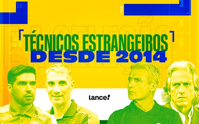 10 anos do 7 a 1: Os técnicos estrangeiros no futebol brasileiro desde 2014
