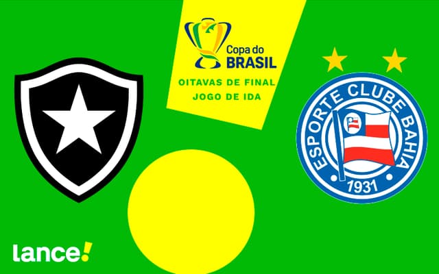 Botafogo x Bahia