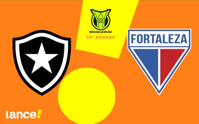 Botafogo x Fortaleza