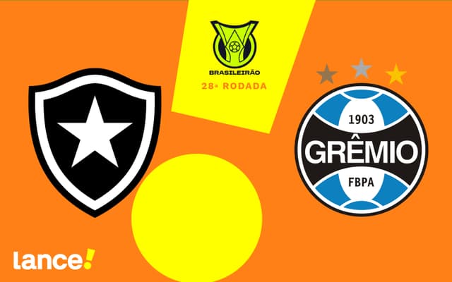 Botafogo x Grêmio