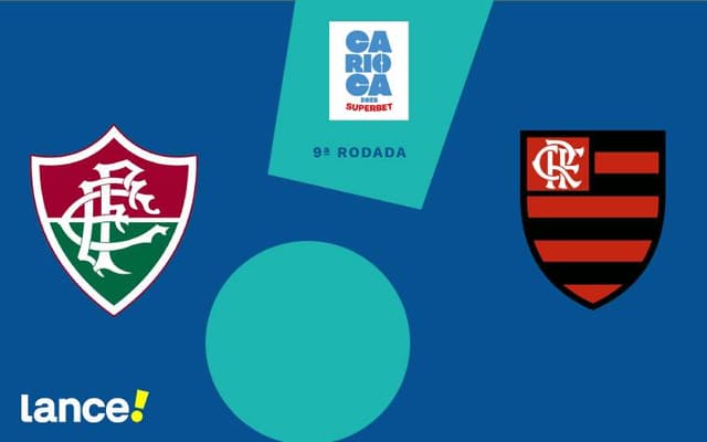 Fluminense x Flamengo