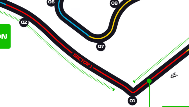 grande-prêmio-austria-primeiro-setor