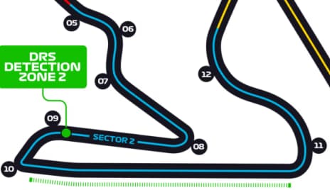 grande-prêmio-bahrein-sakhir-segundo-setor