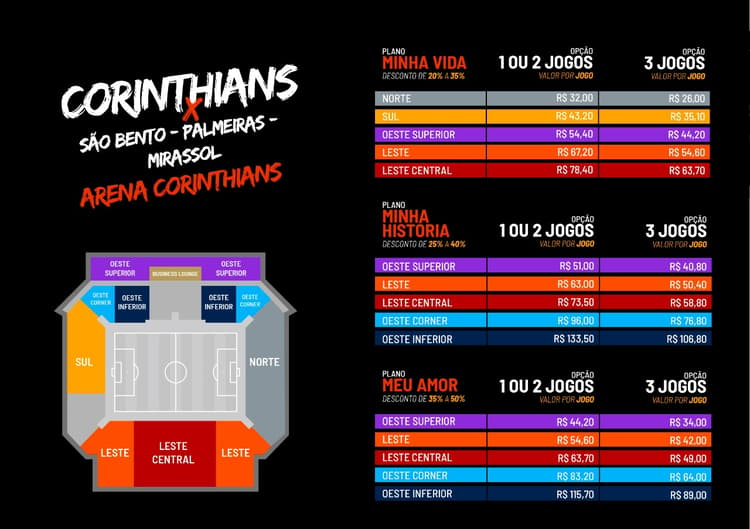 Preço de ingressos Arena Corinthians