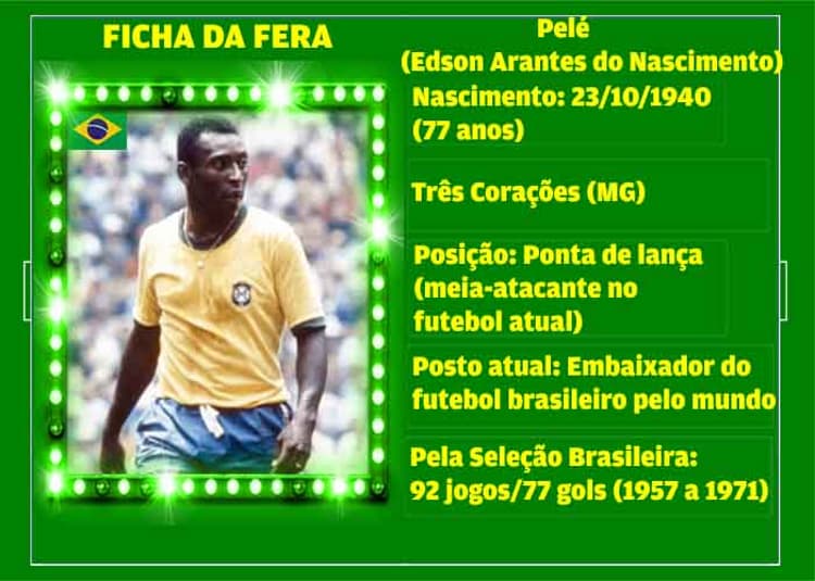 O cara da Copa - Pelé