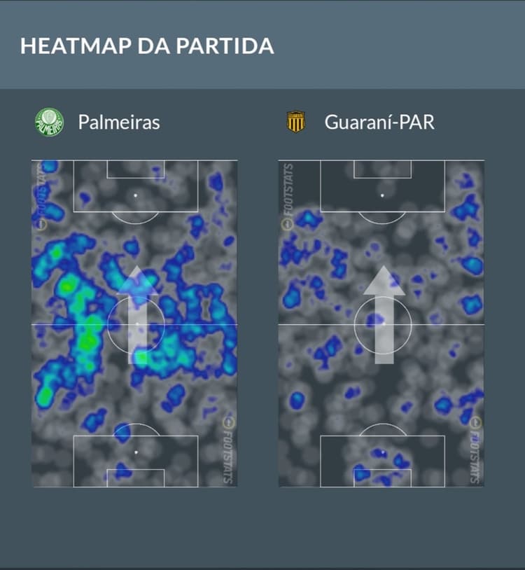 Mapa de calor Palmeiras 3 x 1 Guaraní-PAR
