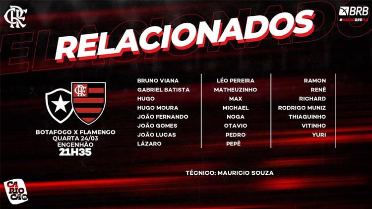 Relacionados Flamengo (Botafogo x Flamengo 23-03)