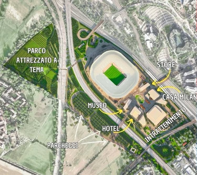 Projeto-detalhado-do-estadio-do-Milan