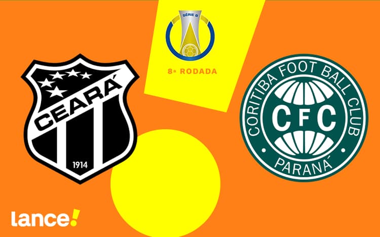 Ceará x Coritiba