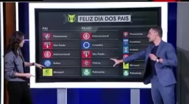 Dia dos Pais especial da ESPN (Foto: Reprodução)