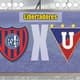 Apresentação San Lorenzo x LDU Libertadores