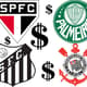 Comparativo das finanças dos clubes paulistas