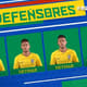 Galvão Bueno e os 23 Neymar na Copa do Mundo