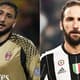 Donnarumma do Milan e Higuaín da Juventus