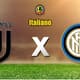 Apresentação Juventus x Inter pelo Campeonato Italiano